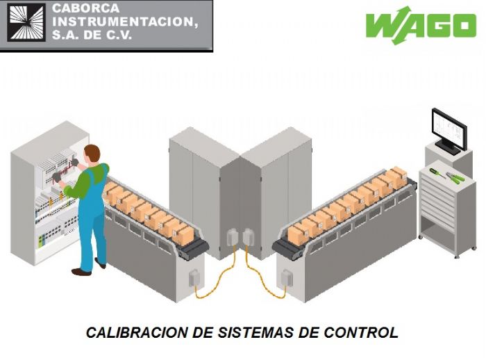 CALIBRACION DE SISTEMAS DE CONTROL